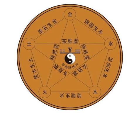 五行木旺缺火|五行八字缺少木和火 (八字木多的人要注意什么)